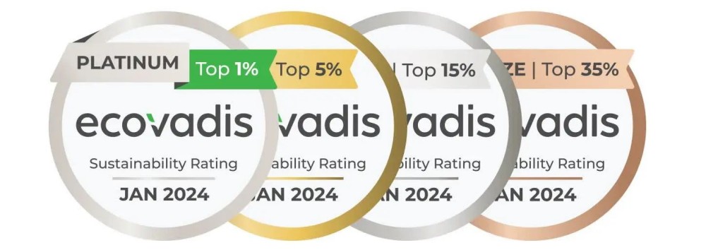 ECOVADIS2024年評分標準.jpg