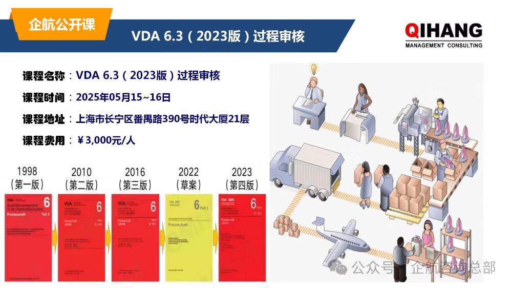VDA6.3-2023公開課.jpg